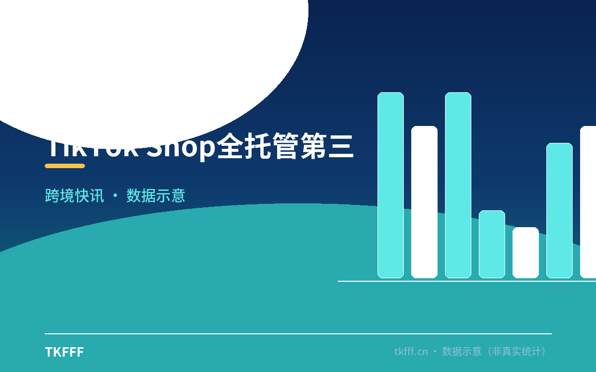 TikTok Shop全托管第三季度招商服务计划公众号首图生成 (18).png