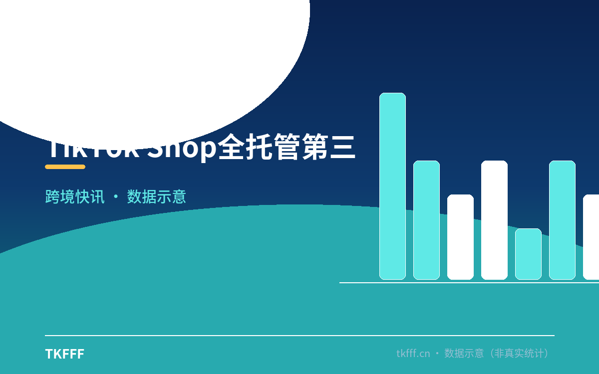 TikTok Shop全托管第三季度招商服务计划公众号首图生成 (16).png
