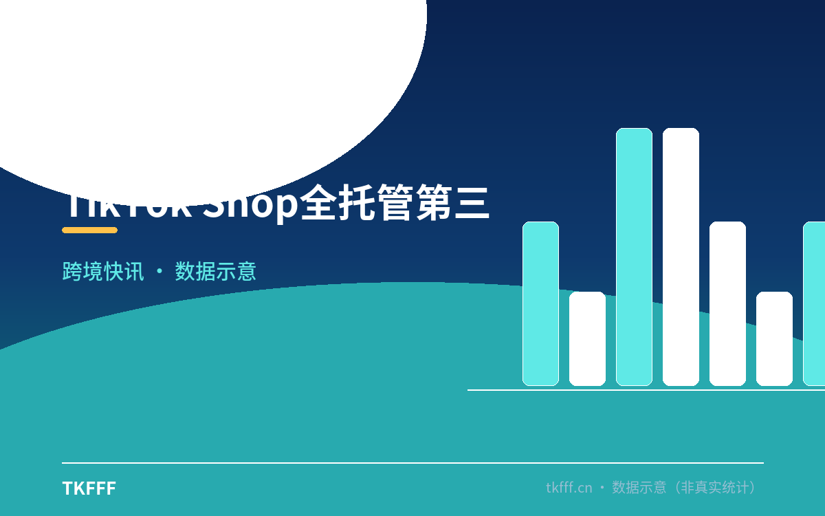 TikTok Shop全托管第三季度招商服务计划公众号首图生成 (35).png