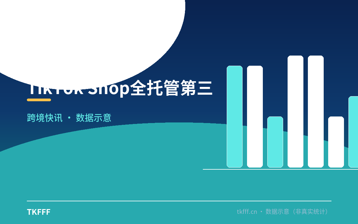 TikTok Shop全托管第三季度招商服务计划公众号首图生成 (38).png
