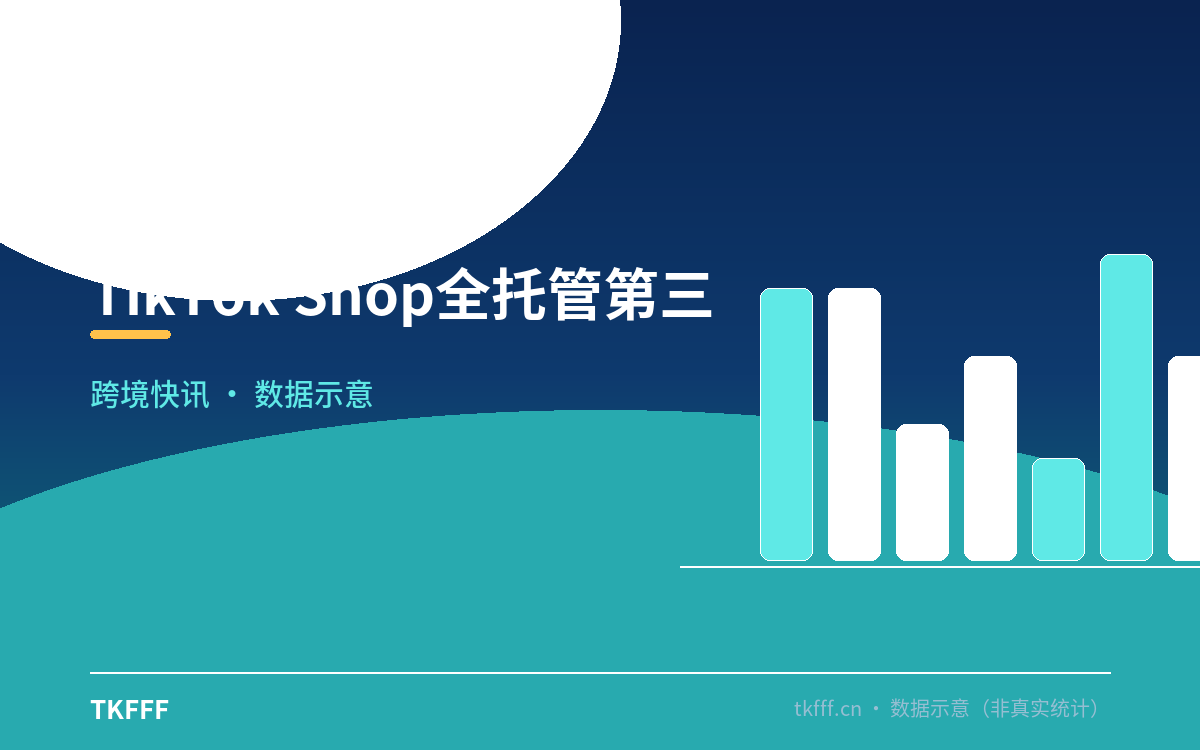 TikTok Shop全托管第三季度招商服务计划公众号首图生成 (54).png