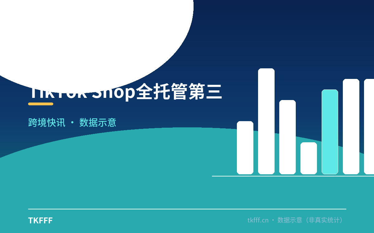TikTok Shop全托管第三季度招商服务计划公众号首图生成 (42).png