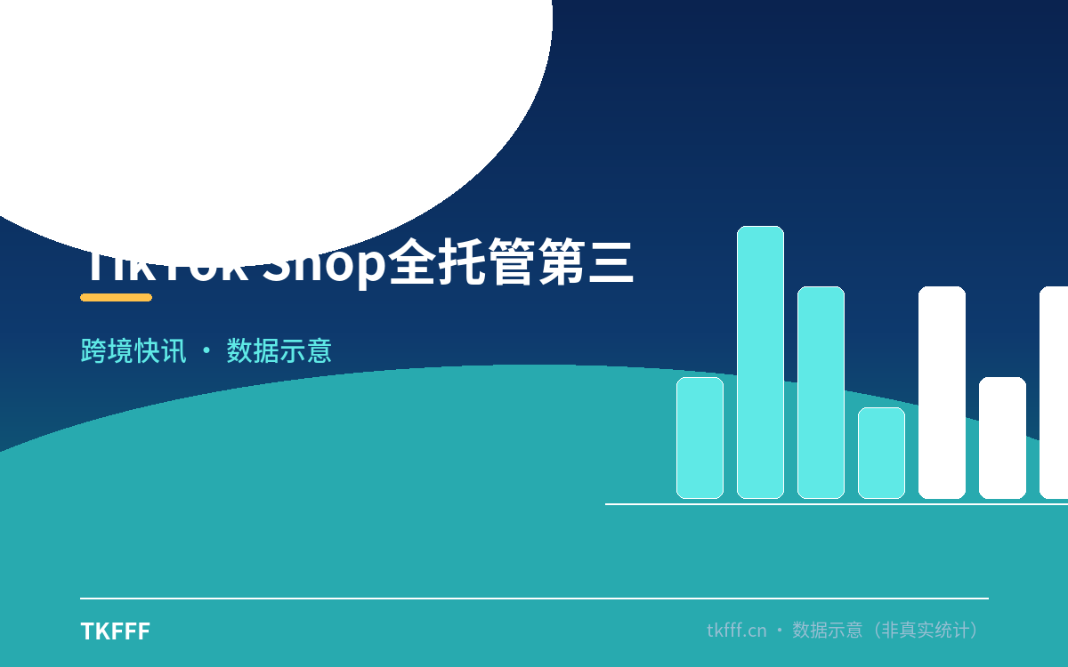 TikTok Shop全托管第三季度招商服务计划公众号首图生成 (1).png