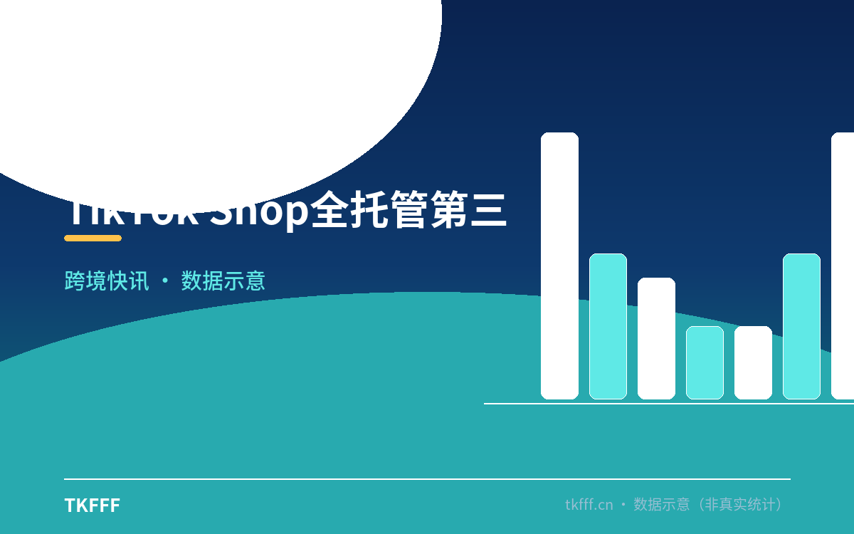 TikTok Shop全托管第三季度招商服务计划公众号首图生成 (12).png