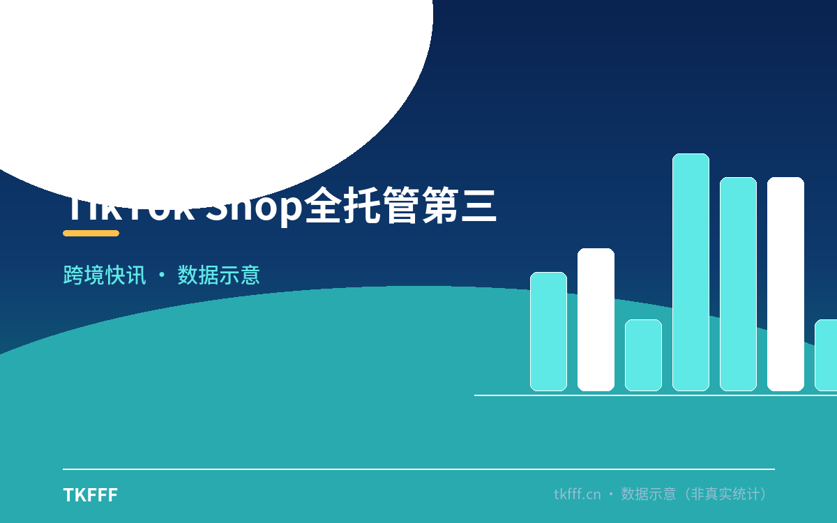 TikTok Shop全托管第三季度招商服务计划公众号首图生成 (46).png