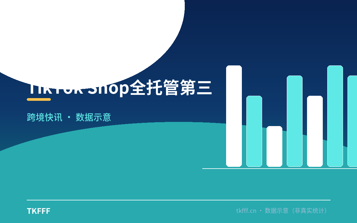 TikTok Shop全托管第三季度招商服务计划公众号首图生成 (32).png