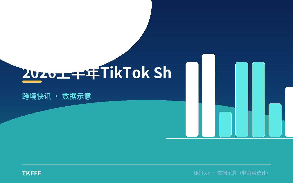 2026上半年TikTok Shop各国市场规模排名
