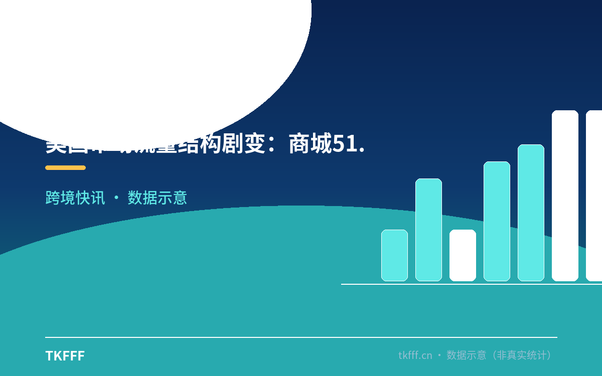 美国市场流量结构剧变:商城51.4%登顶