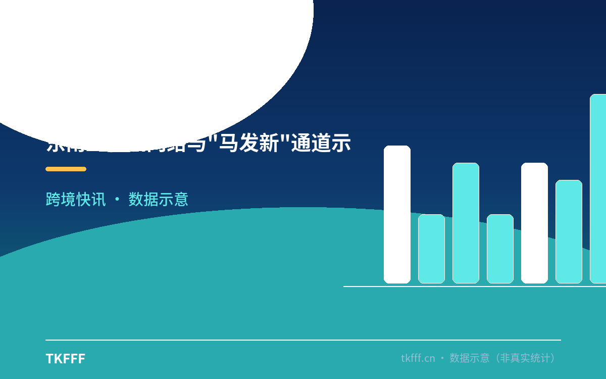 东南亚物流网络与"马发新"通道示意