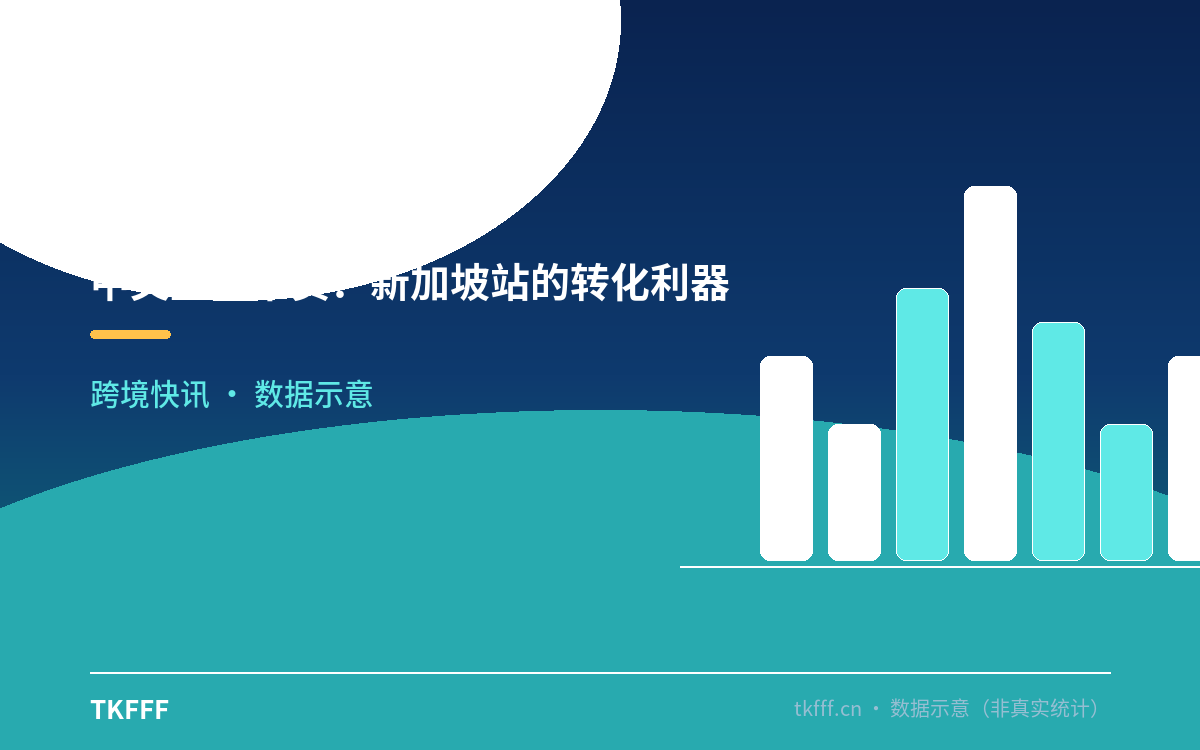 中文直播带货:新加坡站的转化利器