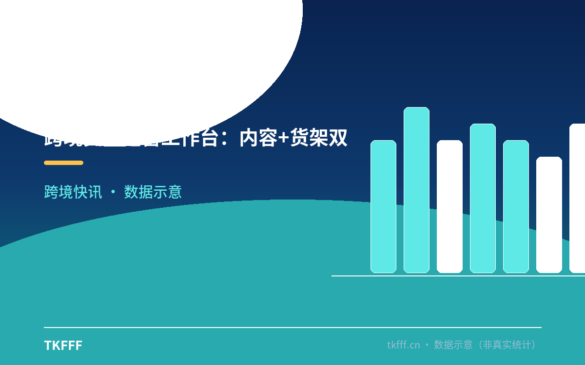跨境卖家运营工作台:内容+货架双轮驱动