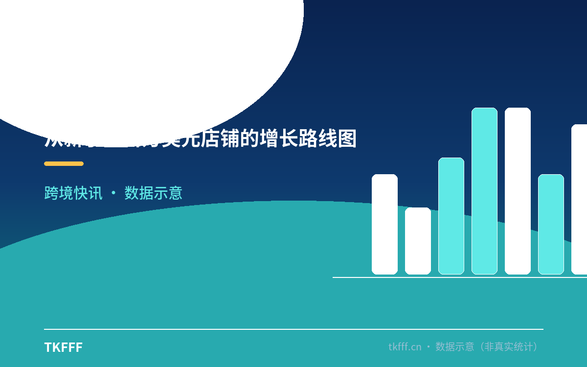 从新手到百万美元店铺的增长路线图