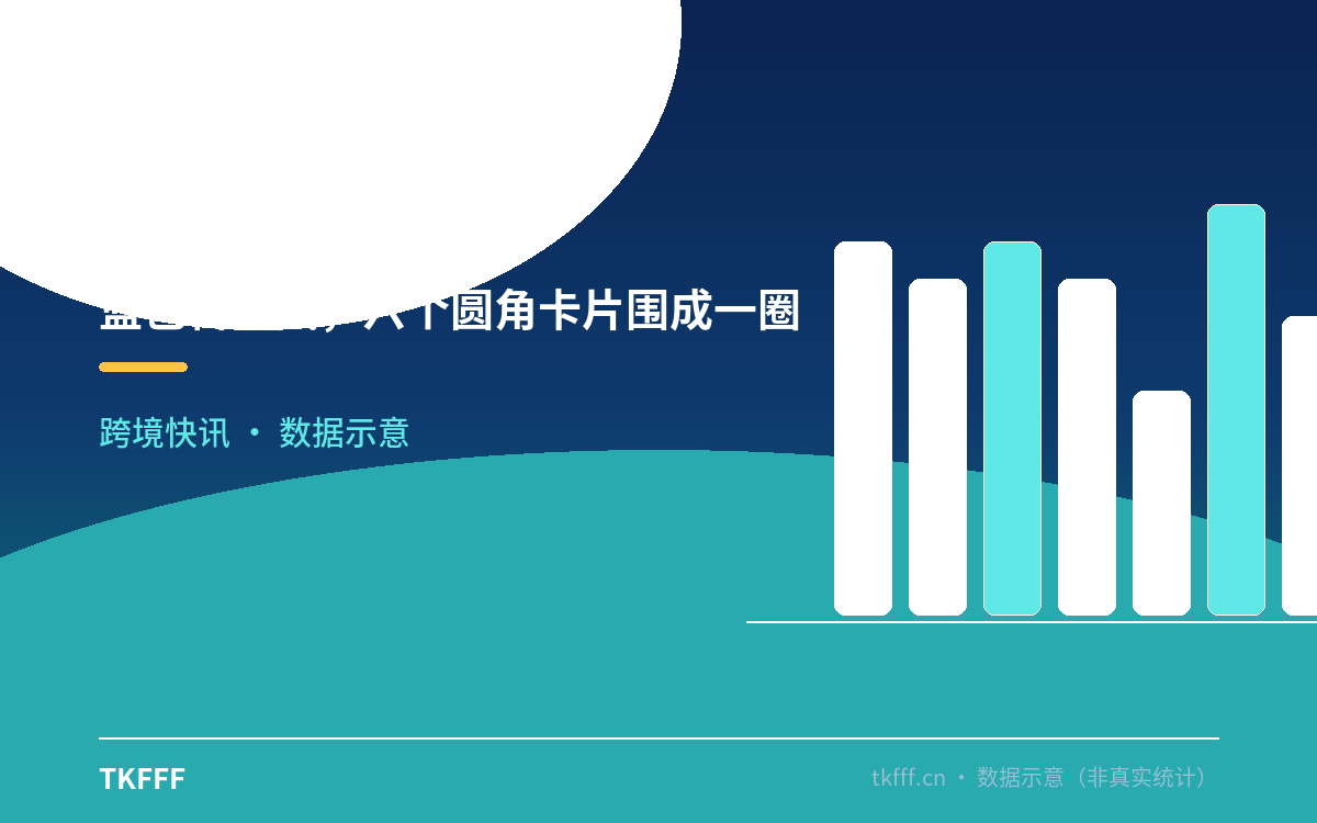 蓝色科技风,六个圆角卡片围成一圈相互连线,每张卡片上是一个不同的电商运营环节图标