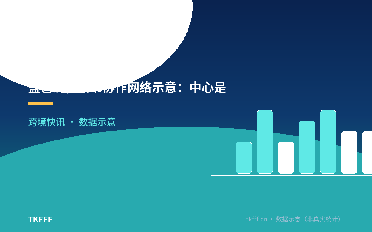 蓝色调,飞书协作网络示意:中心是豆包 AI 助手,向外连线到聊天记录、文档、会议纪要、日历等节点