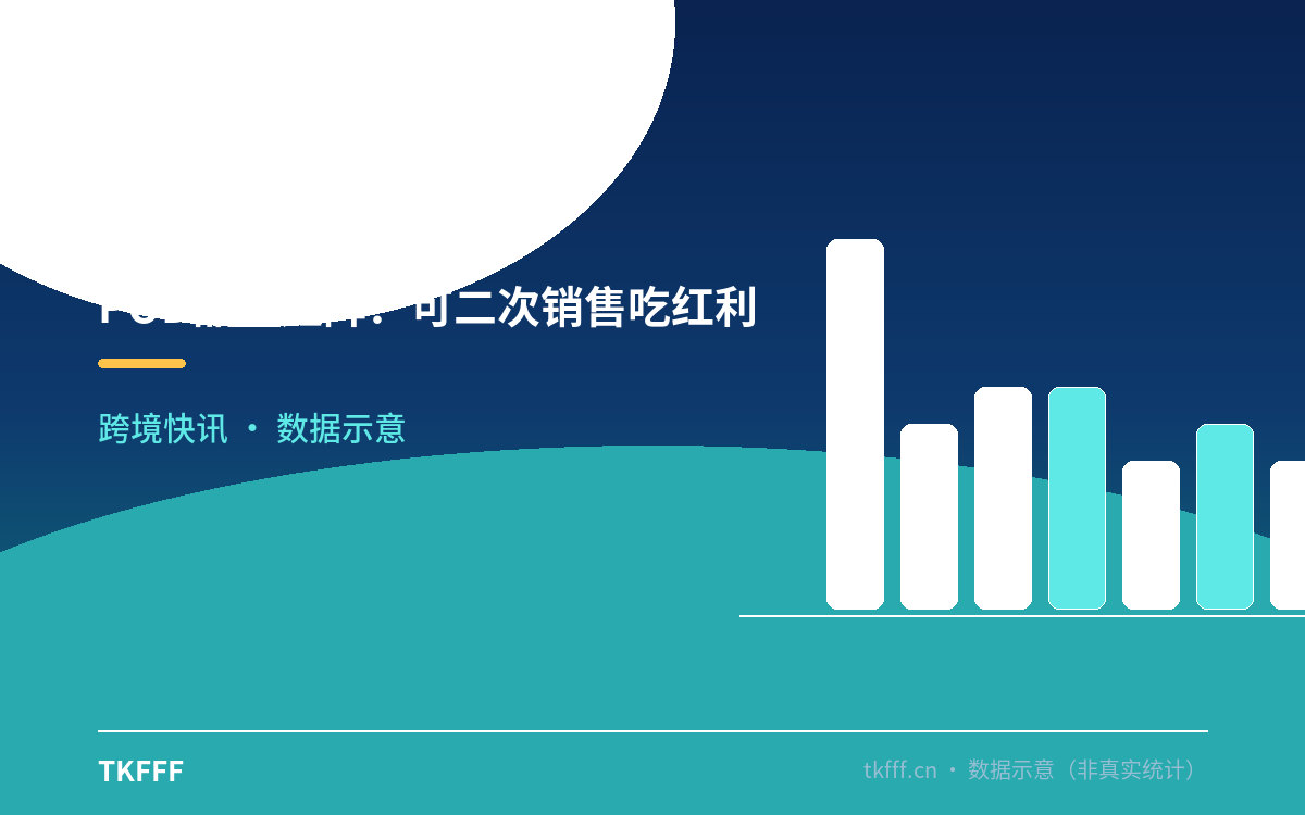 POD品类矩阵:可二次销售吃红利 vs 退回即报废吃不到