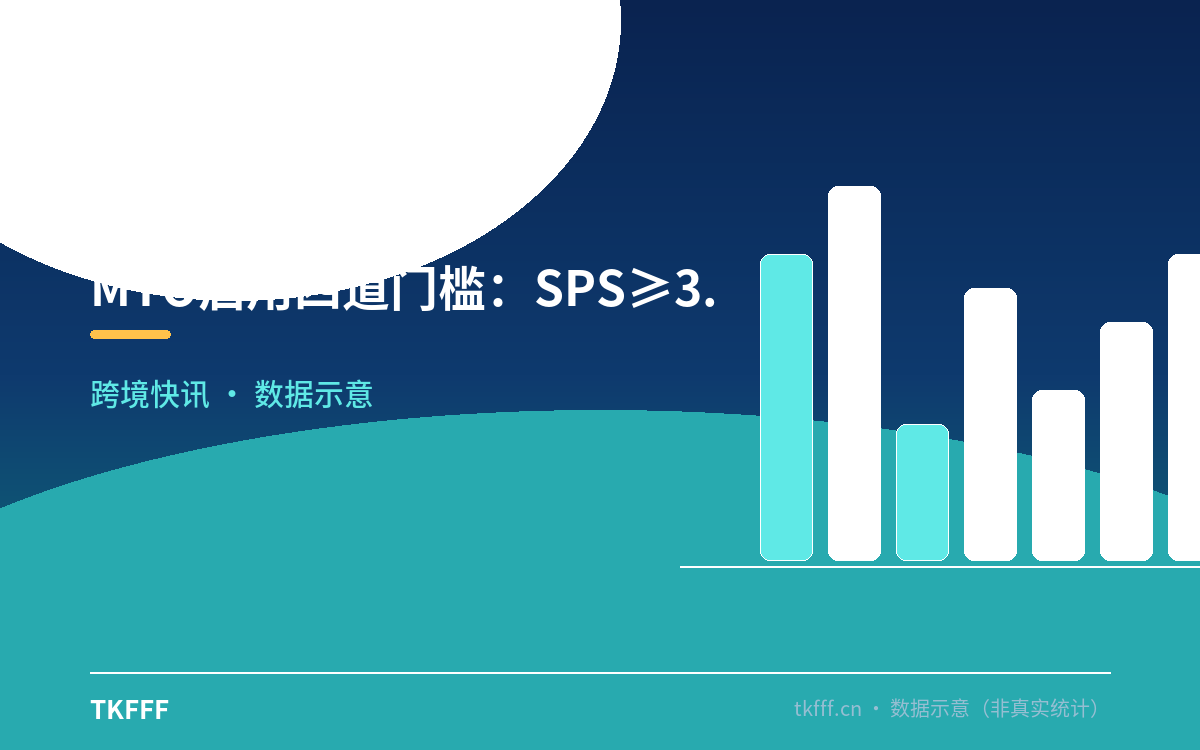 MTO启用四道门槛:SPS≥3.5、AHR>150、无违规记录