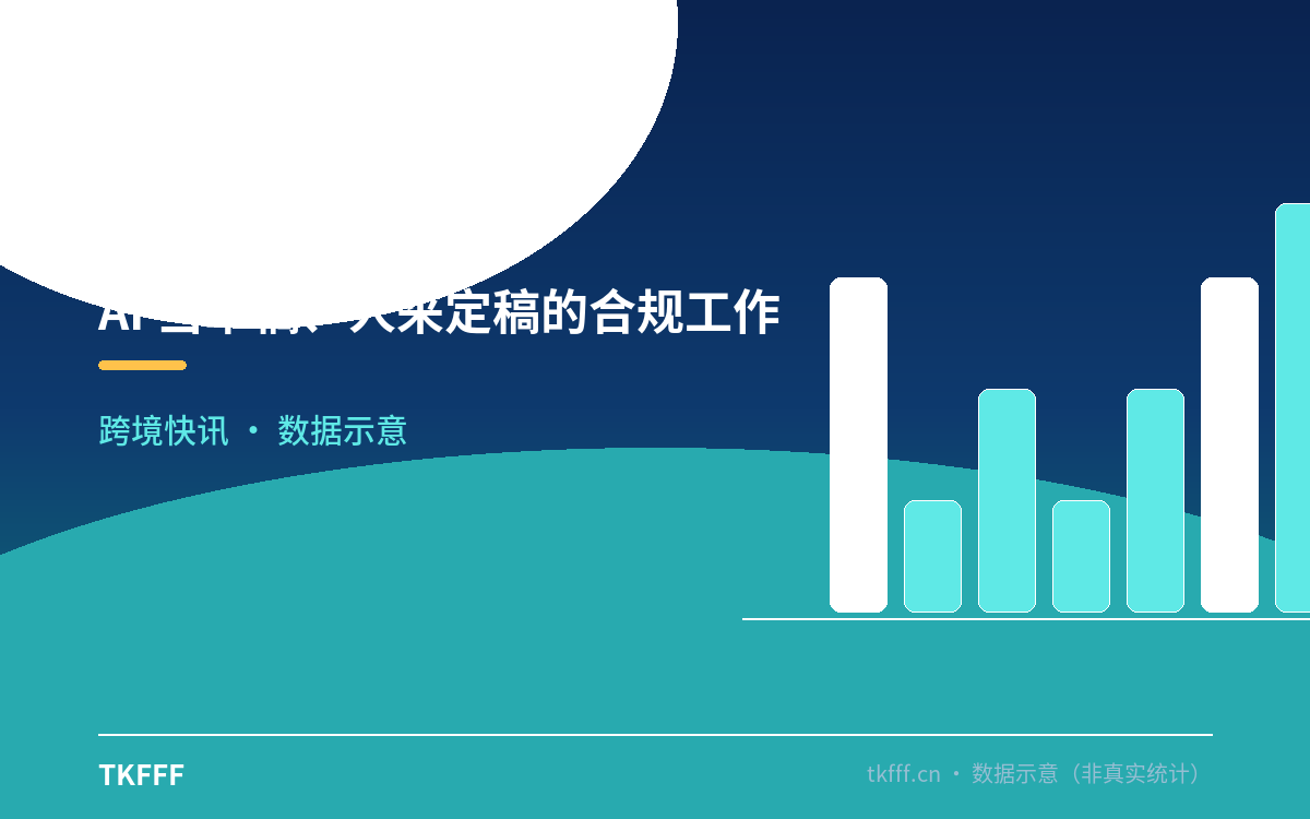 AI 当草稿、人来定稿的合规工作流