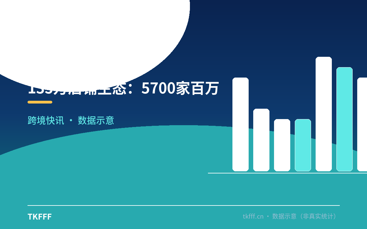135万店铺生态:5700家百万美元俱乐部