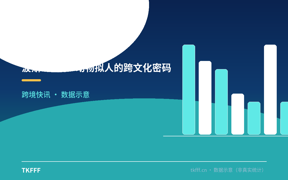 波斯+武侠:动物拟人的跨文化密码