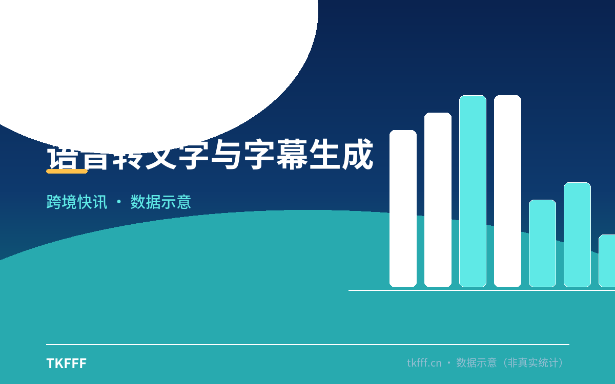 语音转文字与字幕生成