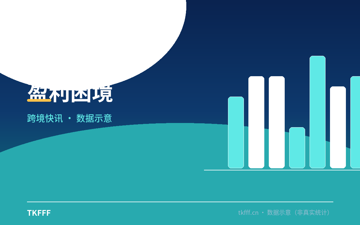 盈利困境