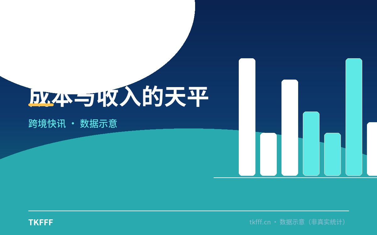 成本与收入的天平