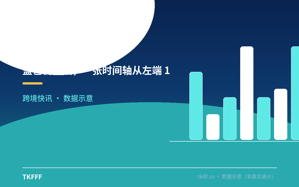蓝色科技风，一张时间轴从左端 10 人小团队延伸到右端庞大的用户规模大楼，中间有火箭上升图标