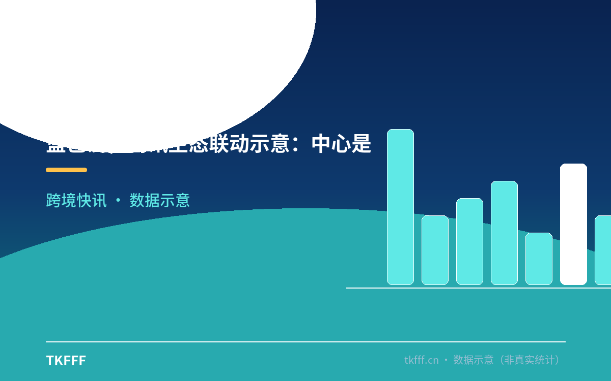 蓝色调，腾讯生态联动示意：中心是 WorkBuddy，向外连线到微信、企业微信、腾讯文档、腾讯会议等节点