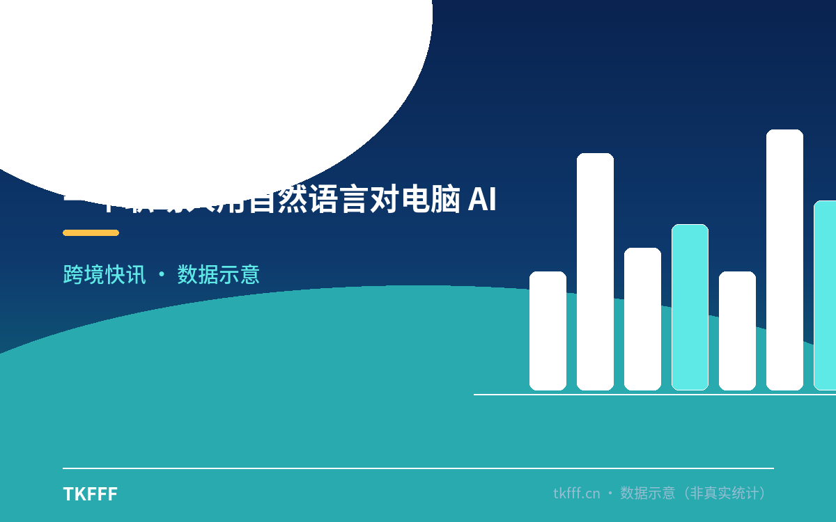 一个职场人用自然语言对电脑 AI 助手说话，AI 自动整理文件、写文档、回邮件，多端联动