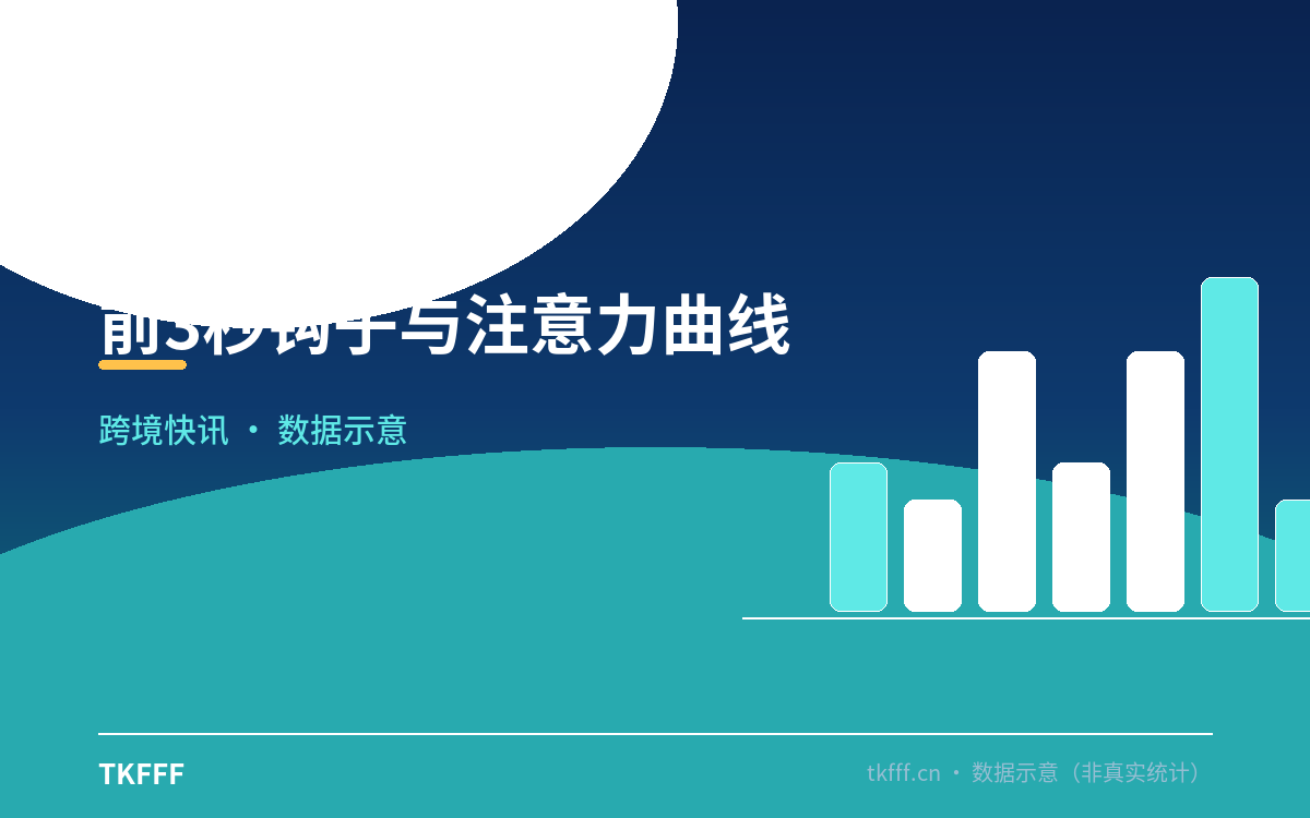 卖点钩子从哪里来