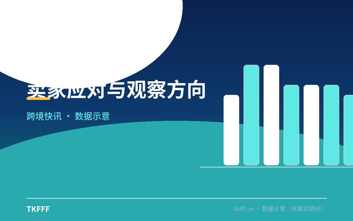 趋势与结构拆解