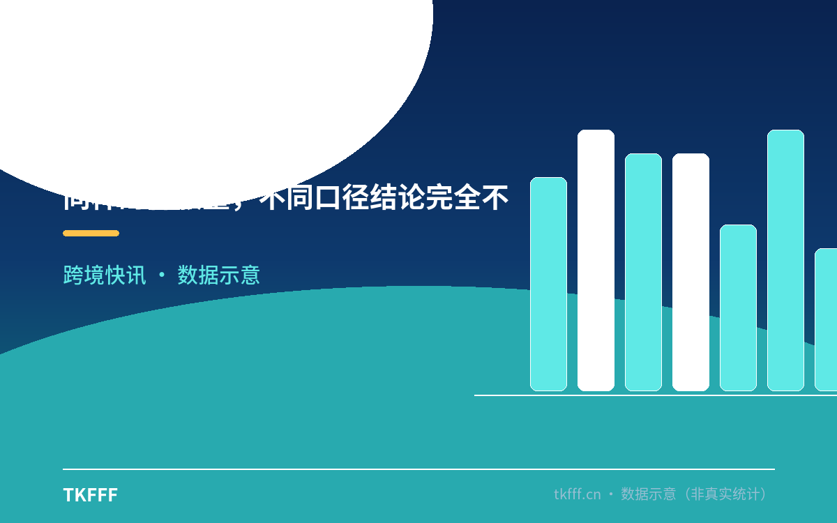 同样的释放量,不同口径结论完全不同