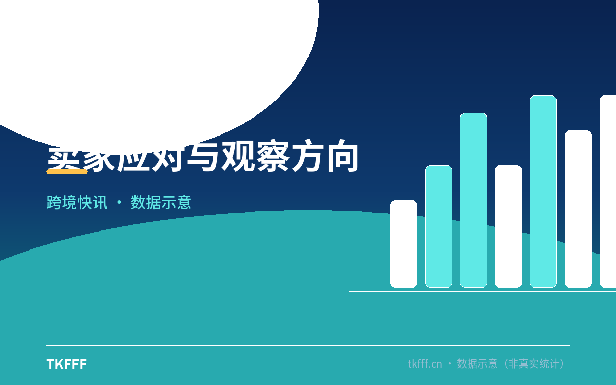 趋势与结构拆解
