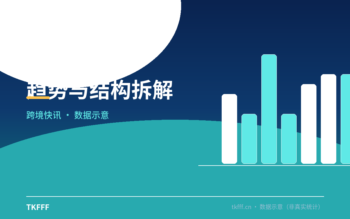 核心数据一览