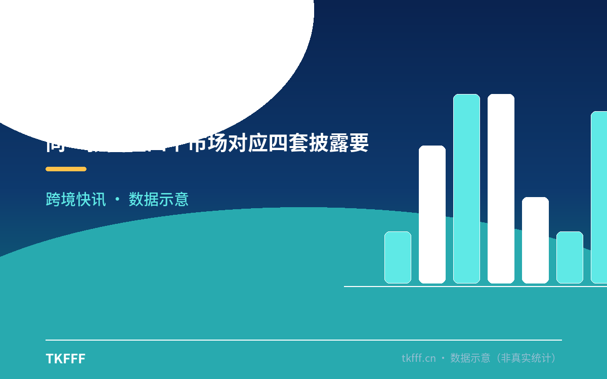 同一张图在四个市场对应四套披露要求