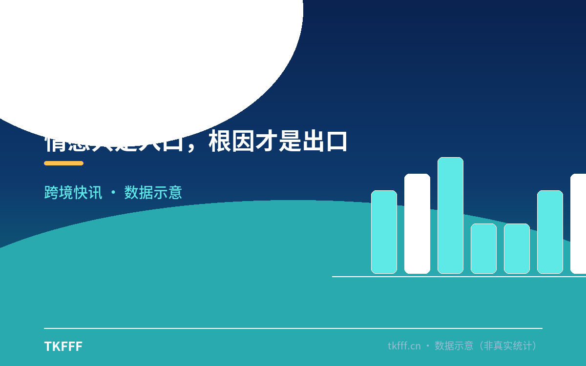 评论回复先看类型,再选话术