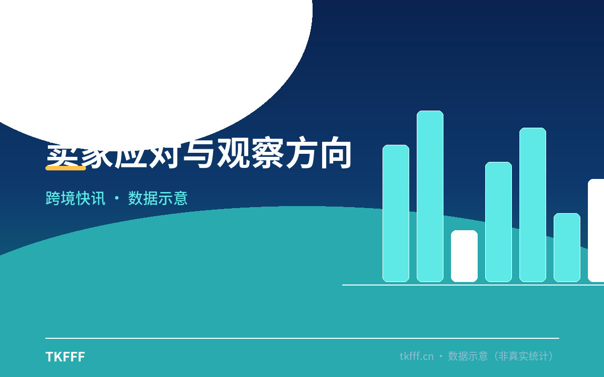 趋势与结构拆解