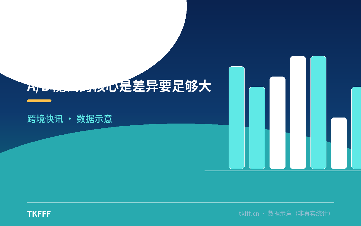 A/B 测试的核心是差异要足够大