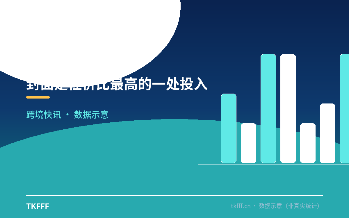 封面是性价比最高的一处投入