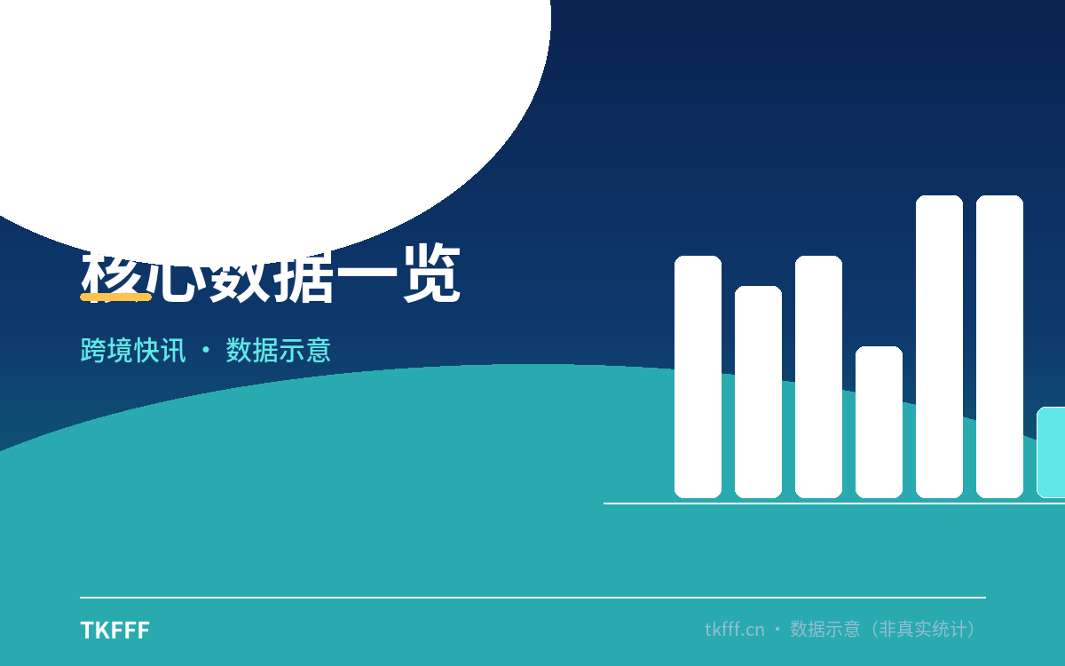 卖家应对与观察方向