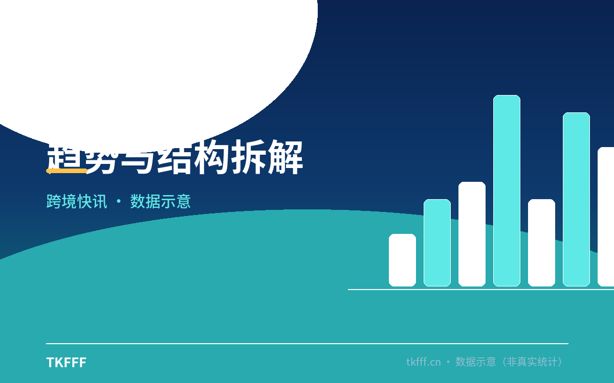 核心数据一览