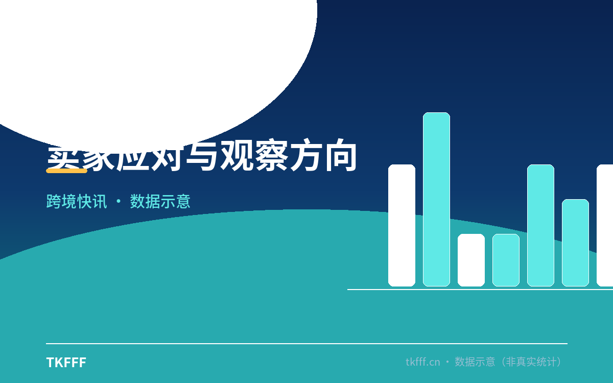 趋势与结构拆解