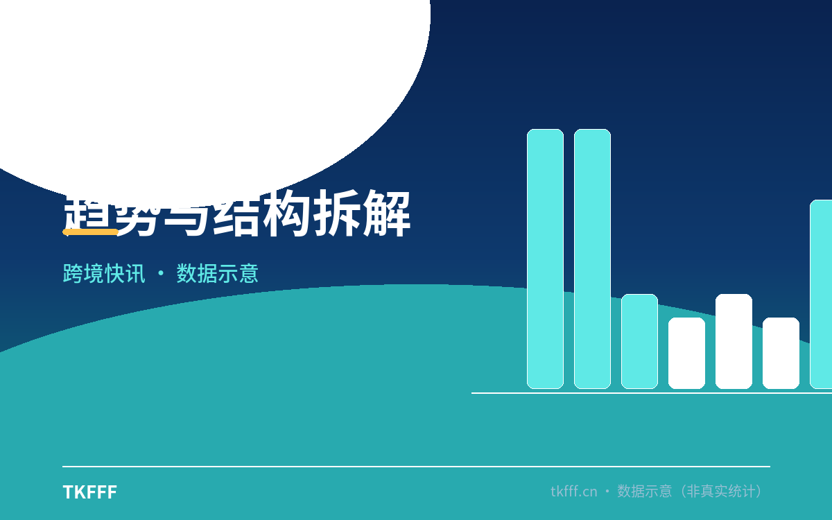 卖家应对与观察方向