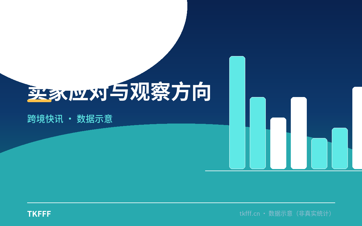 趋势与结构拆解
