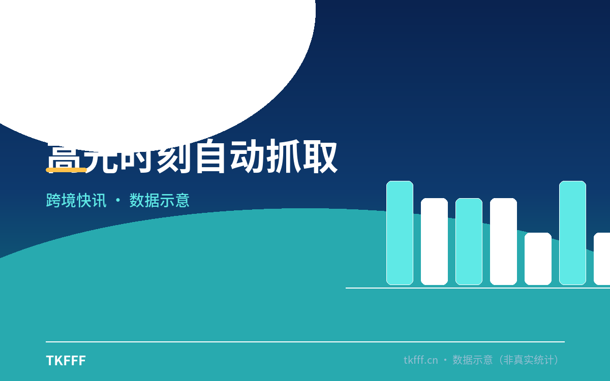 四类打点，覆盖绝大部分复用场景