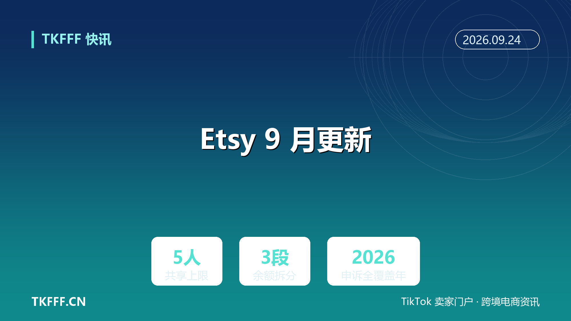 Etsy 9 月更新：店铺可邀请 5 人共享管理，付款账户改版为三段余额，申诉年底覆盖多数政策领域