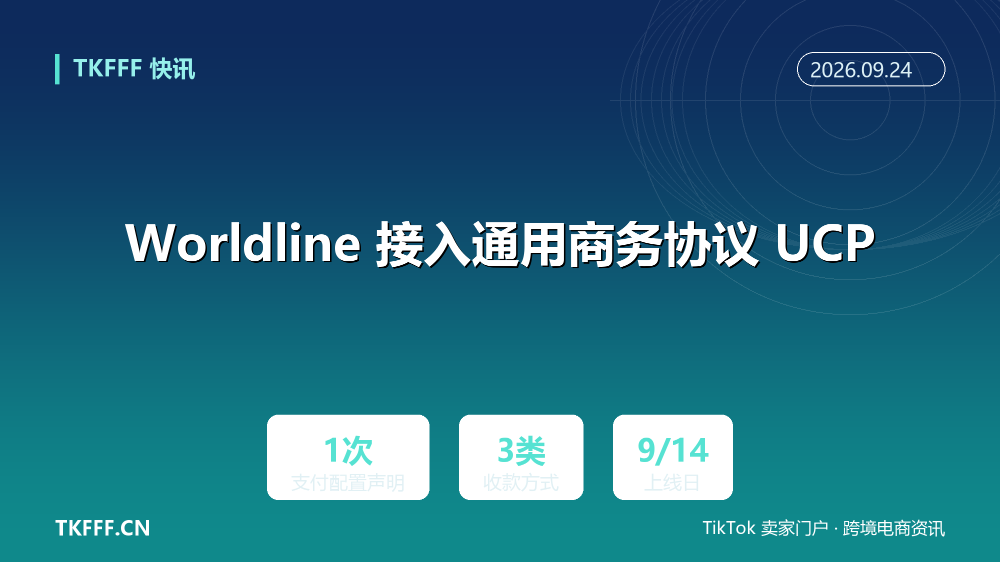 Worldline 接入通用商务协议 UCP：一次声明收款配置即可跨智能体平台收卡与钱包付款