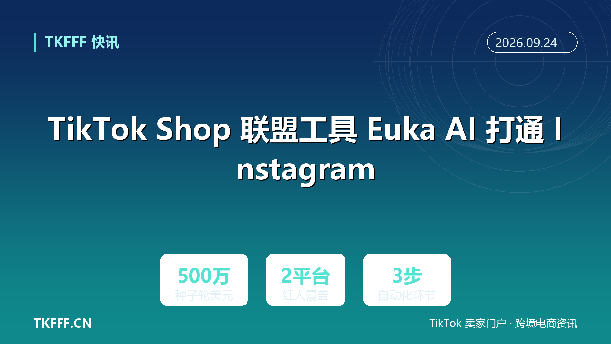 TikTok Shop 联盟工具 Euka AI 打通 Instagram：按商品与受众找红人，邀请跟进审批全流程自动化