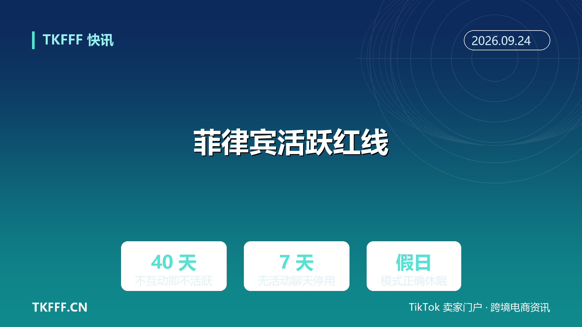 TikTok Shop 菲律宾本土店划活跃红线：连续 40 天不互动即不活跃，7 天不在线聊天先停用