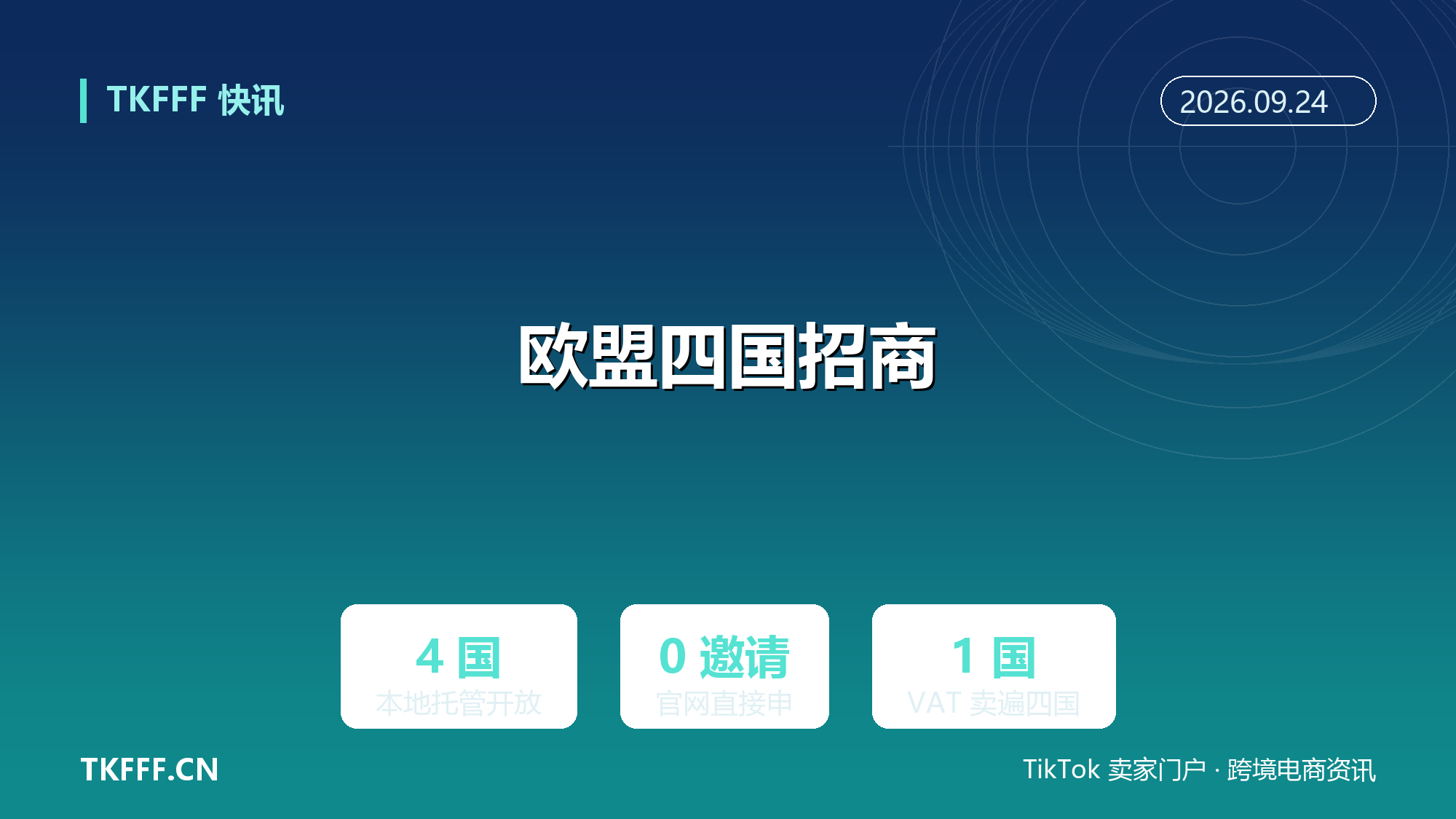 TikTok Shop 欧盟四国本地托管开放招商：取消邀请制官网直申，持任一国 VAT 可卖四国